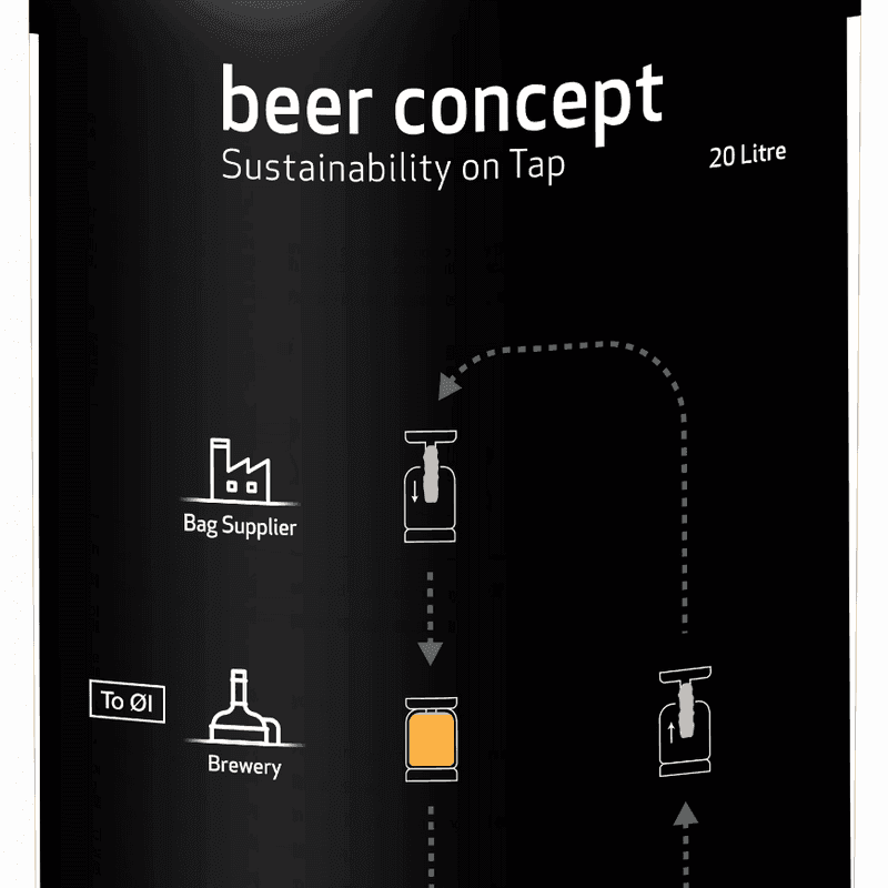 EcoKeg 20 liter